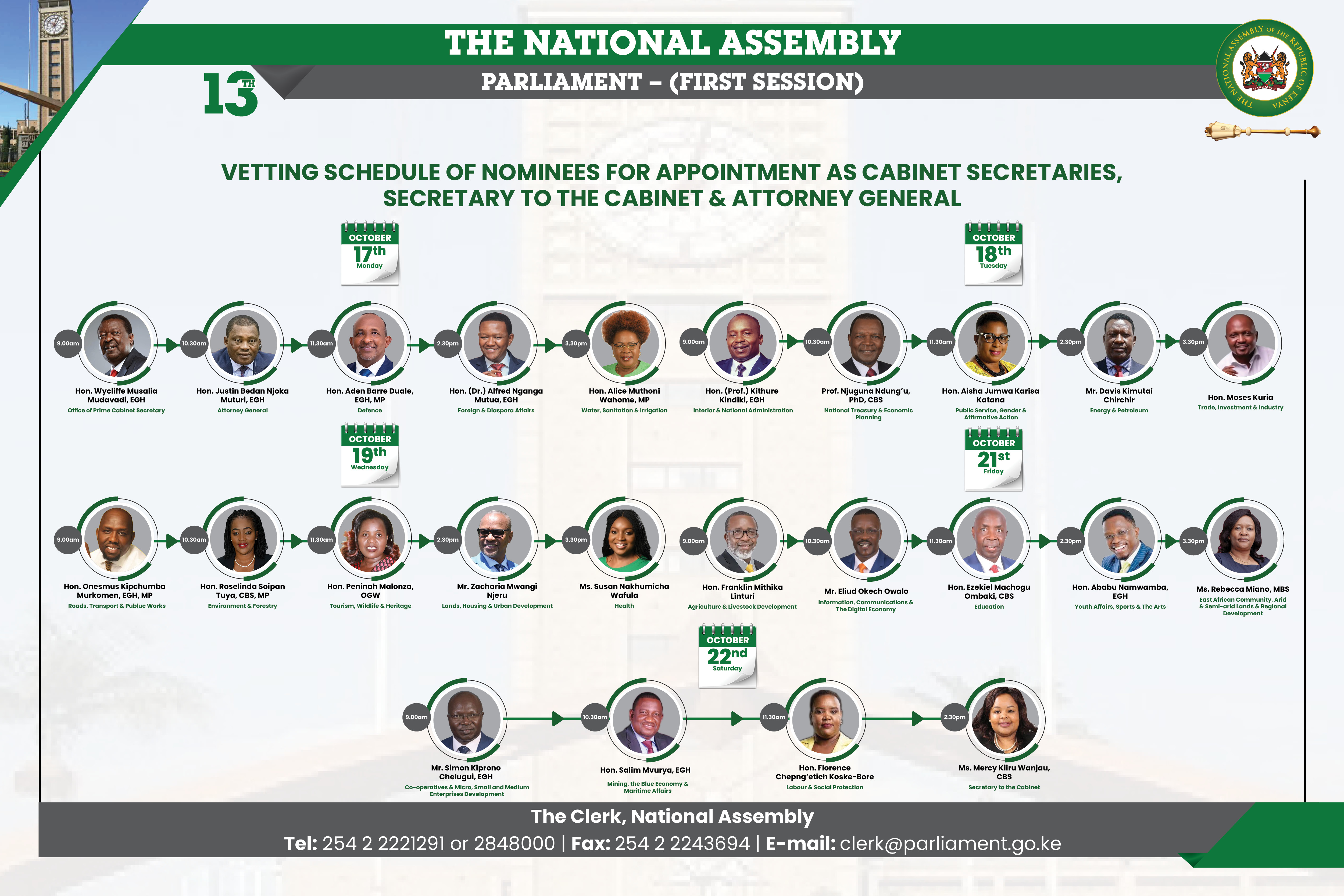 The National Assembly’s Committee on Appointment Commences vetting of Persons Nominated for Appointment as Cabinet Secretaries, Attorney General, and Secretary to the Cabinet