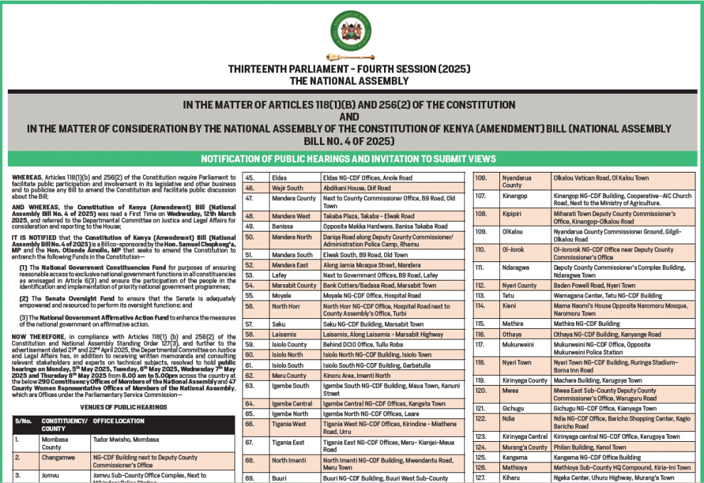 NOTIFICATION OF PUBLIC HEARINGS AND INVITATION TO SUBMIT VIEWS