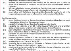 INVITATION FOR SUBMISSION OF MEMORANDA AND PUBLIC HEARING 